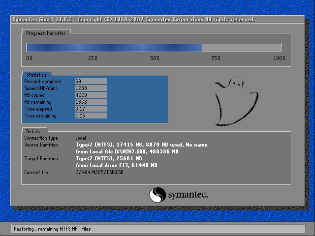 ѻ԰Ghost Win8.1 (64λ) ºôv1809(Լ)  ISO