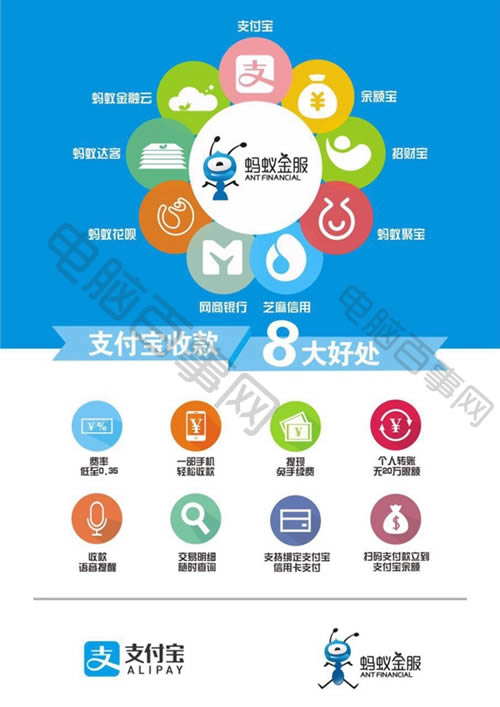 ֧�����տ��뻨����ο�ͨ ֧�����տ������ÿ����׹���